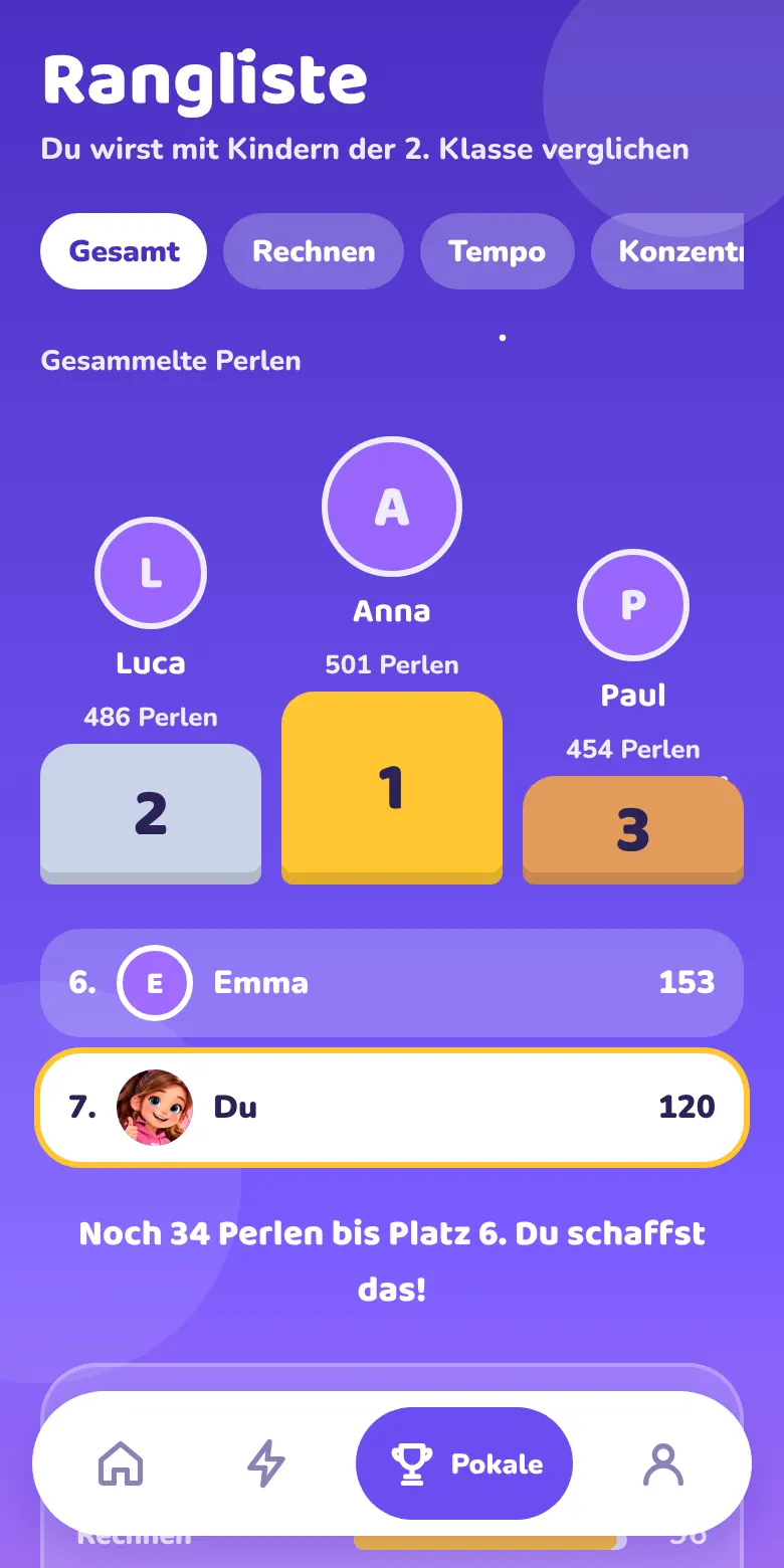 Rangliste in der App